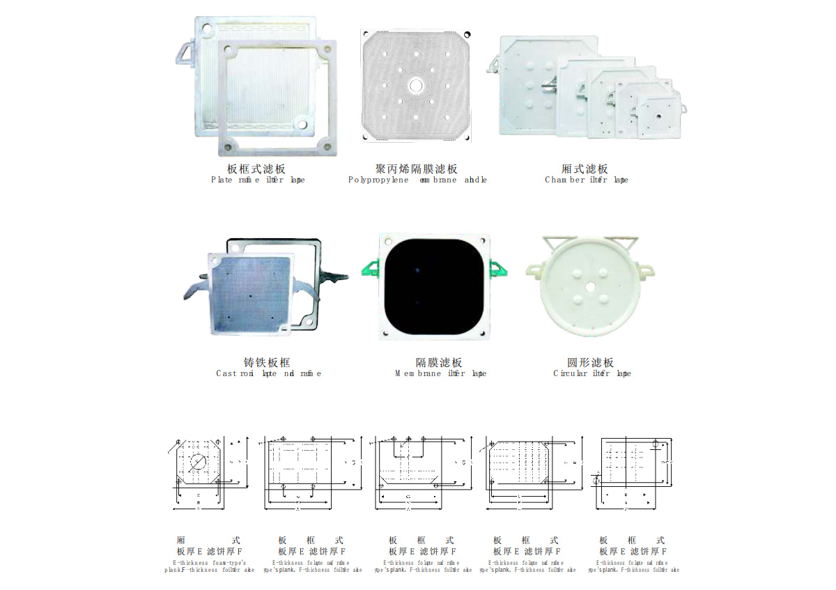 圓形450、800濾板(圖1) 圓形450、800濾板(圖1)